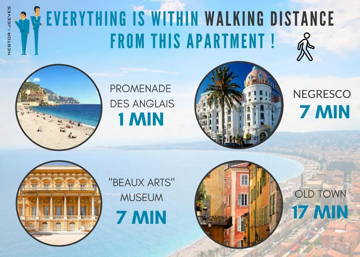 Appartement Nestor&Jeeves - Florida Beach - Studio With Balcony Nice Frankrijk